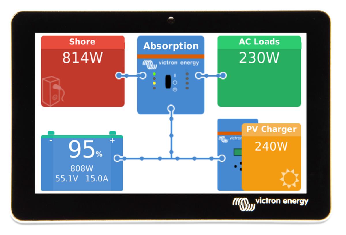 Skärmtillbehör Victron Energy GX Touch - VICTRON - GX TOUCH 50